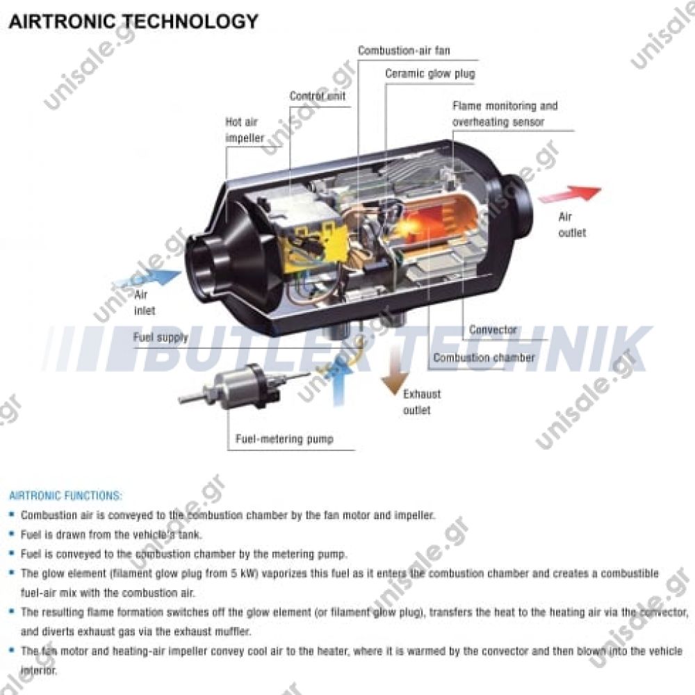 Eberspacher Airtronic D2 Kit 24v with 801 Digital Modulator Eberspacher heater Airtronic D2 24v with 80110003